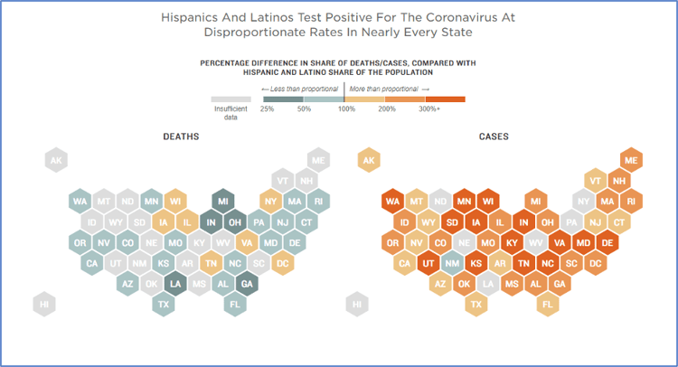 Map illustrating how Hispanics and Latinos disproportionately test positive for coronavirus across the United States, by state (Source: NPR.org)