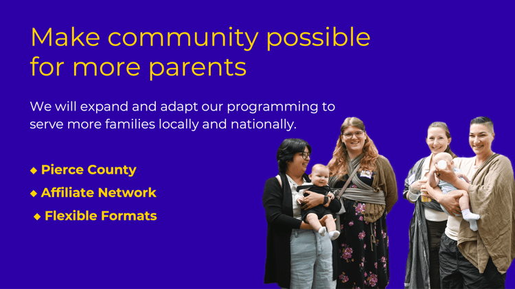 Graphic promoting community support for parents, featuring the slogan 'Make community possible for more parents' against a purple background. It highlights programming expansion to serve families locally and nationally with key focus areas: Pierce County, Affiliate Network, and Flexible Formats, accompanied by images of diverse parents with children.