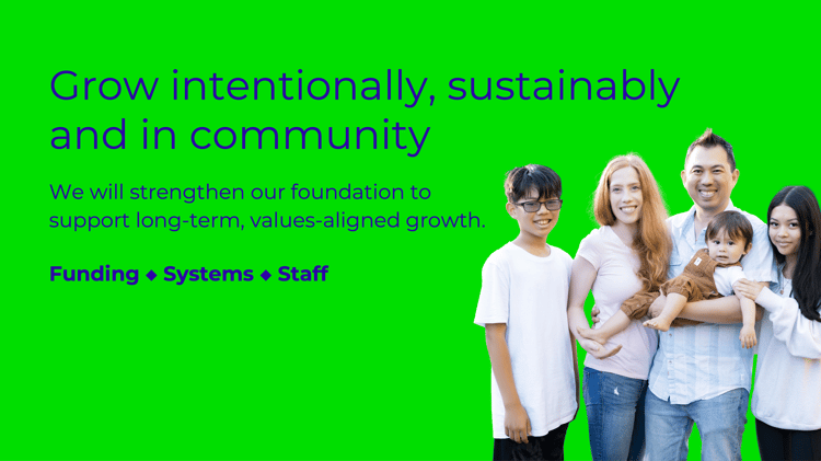 A diverse family group standing together, smiling at the camera. The background features bright green color with text that emphasizes community growth, sustainability, and support.